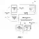 Fig. 02 - Remote device automation using a device services bridge