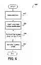 Fig. 06 - Remote device automation using a device services bridge