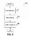 Fig. 07 - Remote device automation using a device services bridge