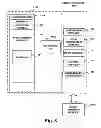 Fig. 09 - Remote device automation using a device services bridge