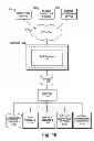 Fig. 12 - Remote device automation using a device services bridge