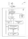 Fig. 01 - Salvaging event trace information in power loss interruption scenarios