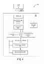 Fig. 02 - Salvaging event trace information in power loss interruption scenarios