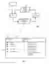 Fig. 02 - Automated correlation and analysis of callstack and context data