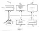 Fig. 07 - Automated correlation and analysis of callstack and context data