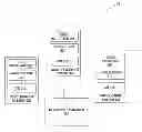 Fig. 01 - Automatic training proposal based on software update errors