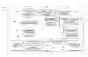 Fig. 01 - Operation management device, operation management method, and operation management program