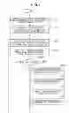 Fig. 08 - Operation management device, operation management method, and operation management program