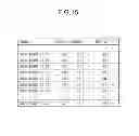 Fig. 16 - Operation management device, operation management method, and operation management program