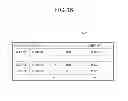 Fig. 17 - Operation management device, operation management method, and operation management program