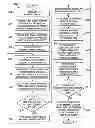 Fig. 01 - Systems and methods for differential pair in-pair skew determination and compensation