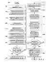 Fig. 03 - Systems and methods for differential pair in-pair skew determination and compensation