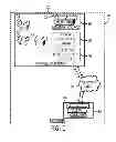 Fig. 02 - Detecting a memory device defect