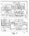 Fig. 02 - Semi-persistent resource allocation method for uplink transmission in wireless packet data systems