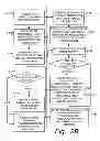 Fig. 04 - Semi-persistent resource allocation method for uplink transmission in wireless packet data systems