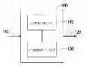 Fig. 01 - Decoding method for low density parity check and electronic device using the same
