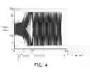 Fig. 04 - Decoding method for low density parity check and electronic device using the same