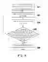 Fig. 05 - Decoding method for low density parity check and electronic device using the same