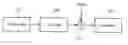 Fig. 01 - METHODS AND APPARATUS FOR ERROR CODING