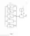Fig. 07 - METHODS AND APPARATUS FOR ERROR CODING