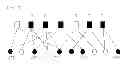 Fig. 10 - LDPC encoding/decoding method and device using same