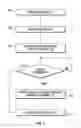 Fig. 04 - Parity data management for a memory architecture