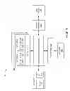 Fig. 02 - Dirty cacheline duplication