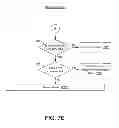 Fig. 12 - Dirty cacheline duplication
