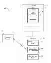 Fig. 01 - Error recovery for flash memory