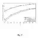 Fig. 06 - BIT ERROR DETECTION AND CORRECTION WITH ERROR DETECTION CODE AND LIST-NPMLD