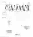 Fig. 03 - Inspection of non-volatile memory for disturb effects