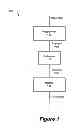 Fig. 02 - Multilevel encoding with error correction
