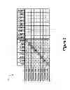 Fig. 03 - Multilevel encoding with error correction