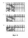 Fig. 06 - Multilevel encoding with error correction