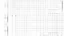 Fig. 19 - Circuitry and method for correcting 3-bit errors containing adjacent 2-bit error