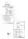 Fig. 02 - Methods and apparatus for managing error codes for storage systems coupled with external storage systems