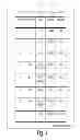 Fig. 04 - Methods and apparatus for managing error codes for storage systems coupled with external storage systems