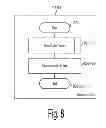 Fig. 09 - Methods and apparatus for managing error codes for storage systems coupled with external storage systems