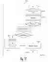 Fig. 28 - Methods and apparatus for managing error codes for storage systems coupled with external storage systems
