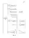 Fig. 06 - HARDWARE ENFORCED PROTECTION OF SOFTWARE DATA STRUCTURES
