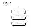 Fig. 09 - Automated Document Composition Using Clusters