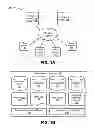 Fig. 02 - Ordering of bookmarks for objects in a social networking system