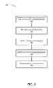Fig. 04 - Ordering of bookmarks for objects in a social networking system
