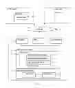Fig. 02 - Dynamic function builder