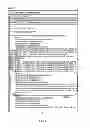 Fig. 07 - DRAWING NOTES MANAGER