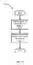 Fig. 07 - Method and apparatus for archiving dynamic webpages based on source attributes