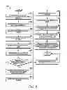 Fig. 07 - Interactivity analyses of web resources based on reload events