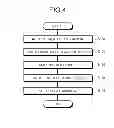 Fig. 04 - DISPLAY CONTROLLER AND DISPLAY CONTROL METHOD