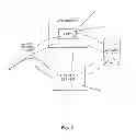 Fig. 03 - METHOD AND A TOOL FOR CONFIGURING AN OBJECT