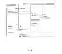 Fig. 06 - METHOD AND A TOOL FOR CONFIGURING AN OBJECT